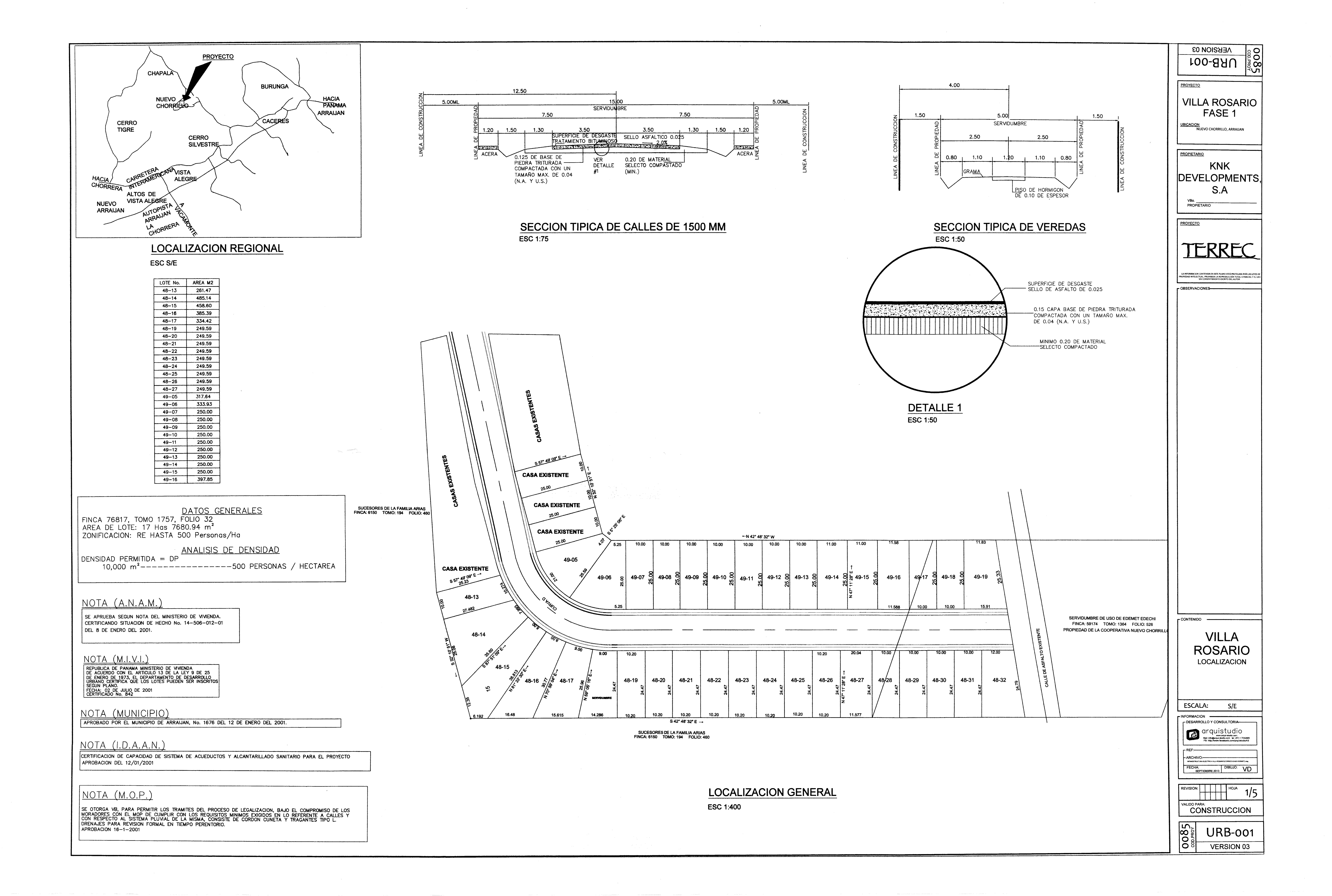 Nuevo Chorillo development opportunity